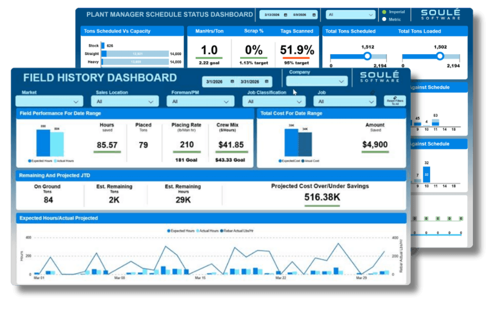 Soule Power BI Demo